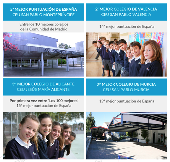 Colegio CEU Montepríncipe entre los mejores colegios de España