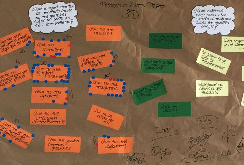 Balance muy positivo del Programa AVE para combatir el acoso y la violencia escolar en el Colegio